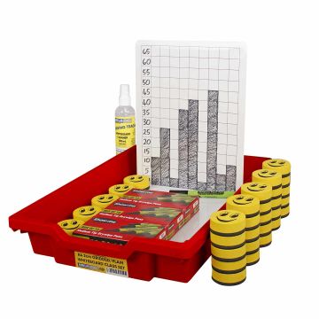 2cm Gridded/Plain A4 Student Whiteboard Class Kit - Box of 30