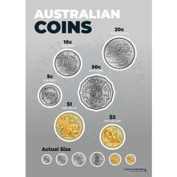 'My Shop' Posters - Set of 10