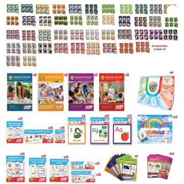 Letters & Sounds - Total School Kit